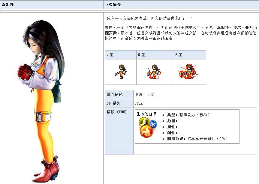 最終幻想勇氣啟示錄嘉妮特怎么樣？嘉妮特技能屬性詳解