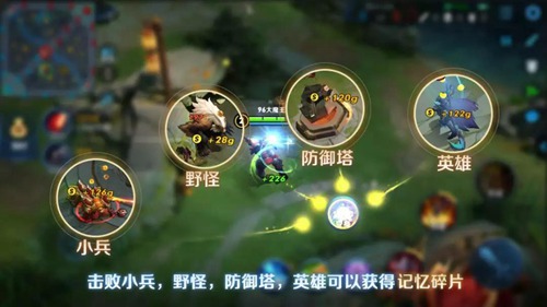 王者榮耀