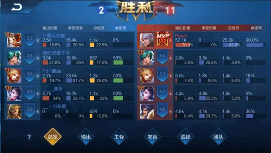 王者榮耀結(jié)算
