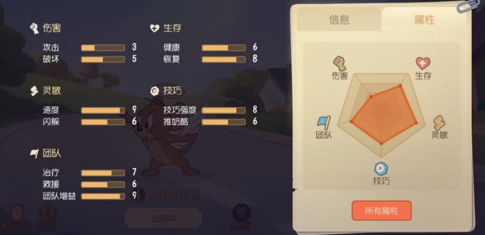 貓和老鼠手游天使杰瑞怎么玩？天使杰瑞攻略大全