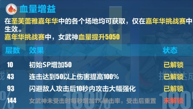 崩壞3嘉年華挑戰(zhàn)賽飛機(jī)怎么玩？嘉年華挑戰(zhàn)賽飛機(jī)buff攻略