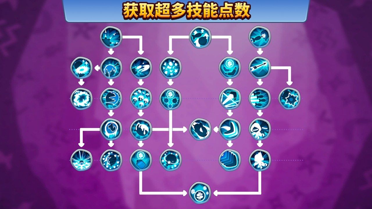 氣球塔防6中文完整版手機(jī)游戲正版下載截圖2