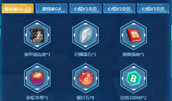 我的起源心悅專(zhuān)屬福利是什么？心悅專(zhuān)屬福利內(nèi)容介紹