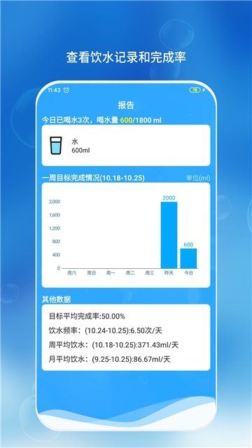 喝水了么APP軟件下載截圖4