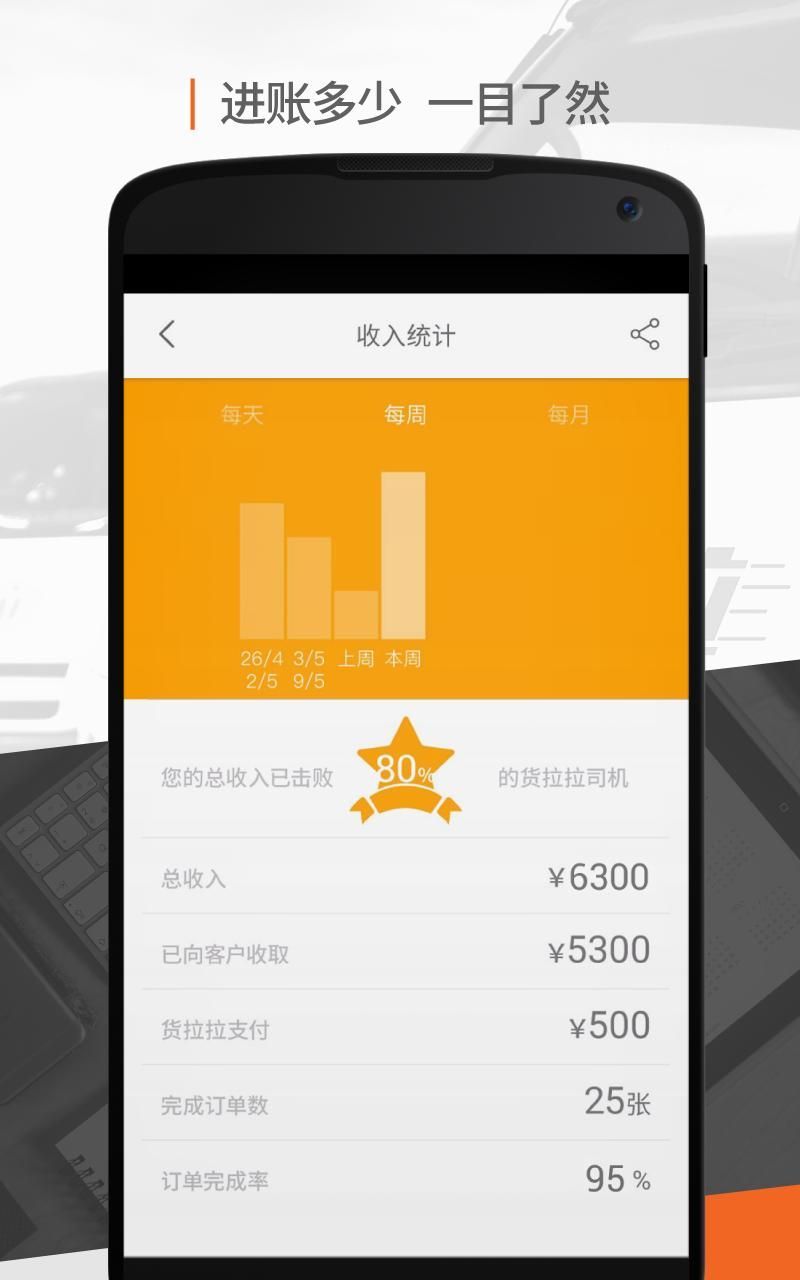 货拉拉司机版app下载苹果手机最新版本截图4: