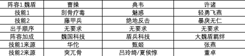 游俠網(wǎng)