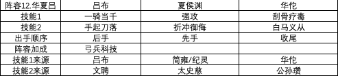 游俠網(wǎng)