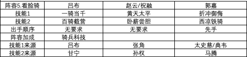 游俠網(wǎng)