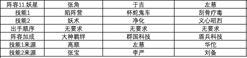 游俠網(wǎng)