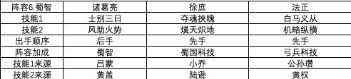 游俠網(wǎng)