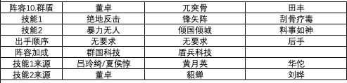 游俠網(wǎng)