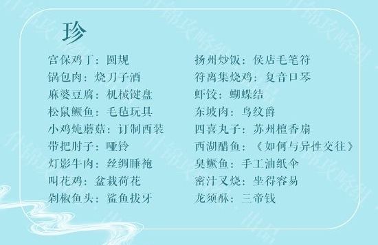 食物語食魂禮物怎么選 食物語禮物贈(zèng)送詳情攻略