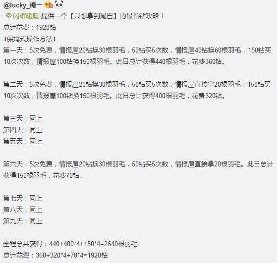 閃耀暖暖惡魔的畫像套裝獲取耗鉆攻略