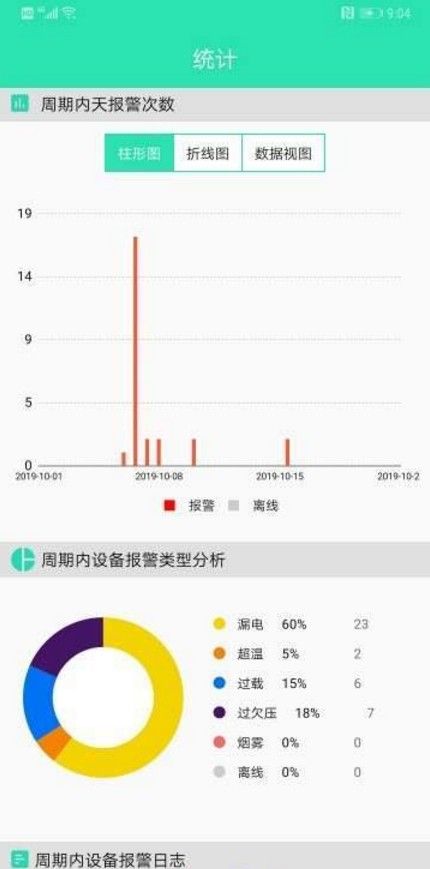智網(wǎng)預警APP手機版下載截圖1