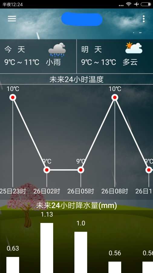 海峰天氣APP軟件下載版截圖2