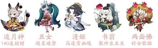 陰陽師陰陽之守活動怎么玩 陰陽師陰陽之守活動攻略