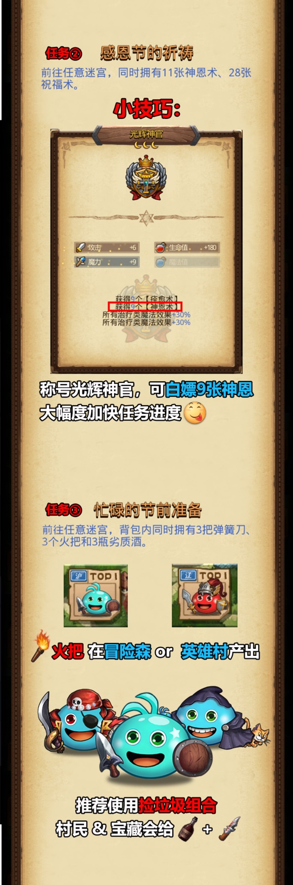 不思議迷宮忙碌的節(jié)前準(zhǔn)備圖文攻略