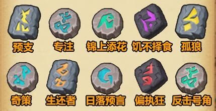不思議迷宮斯多利卡聯(lián)動迷宮攻略 不思議迷宮聯(lián)動迷宮斯多利卡DP彩蛋陣容攻略