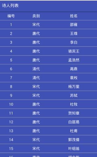 掌閱古詩(shī)詞APP手機(jī)版下載截圖2