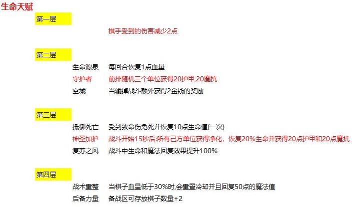 騰訊我叫MT自走棋怎樣運營？我叫MT自走棋運營方法攻略