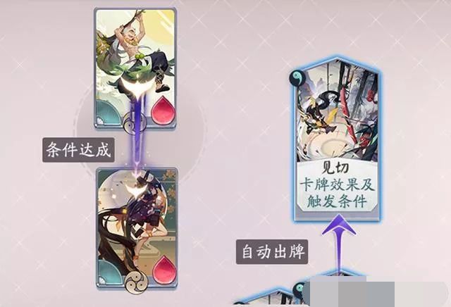陰陽師百聞牌新手怎么玩 陰陽師百聞牌新手快速入門玩教學(xué)