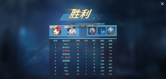 龍族幻想套裝屬性大全：100級套裝屬性效果一覽