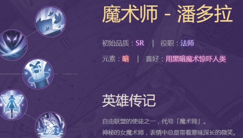 啟源女神莉莉絲和潘多拉誰厲害？ssr莉莉絲與潘多拉屬性強度對比攻略