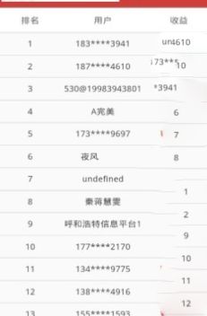 多多看點(diǎn)APP閱讀紅包版截圖3