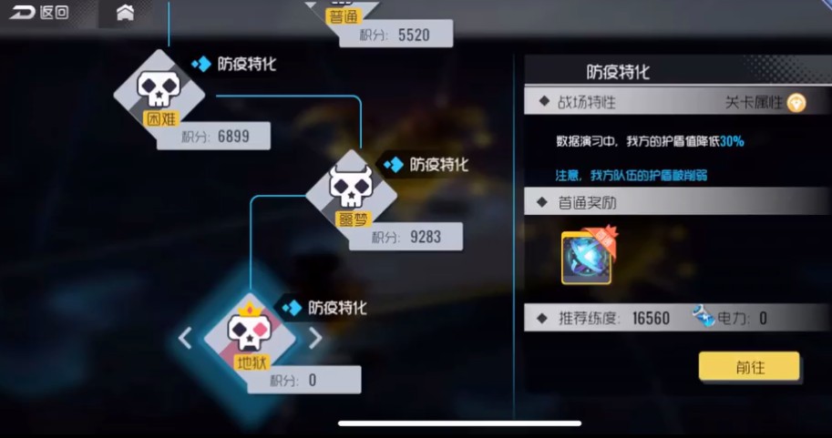 雙生視界防疫特化第五期怎么打？第五期防疫特化通關(guān)打法技巧