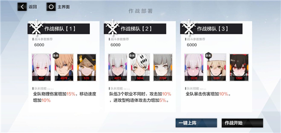 戰(zhàn)雙帕彌什據(jù)點(diǎn)戰(zhàn)第八章怎樣打？據(jù)點(diǎn)戰(zhàn)第八章通關(guān)陣容與打法技巧
