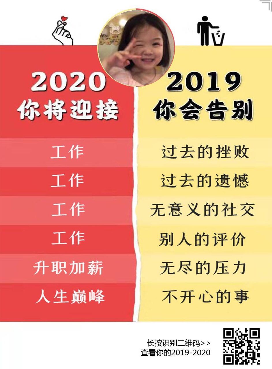 微信告别2019迎接2020游戏地址分享截图1: