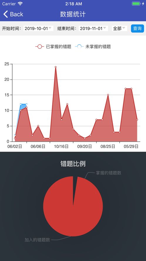 易錯(cuò)題APP正版客戶端截圖2