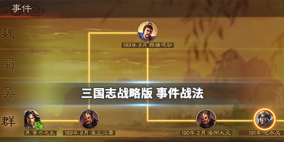 三國志戰(zhàn)略版事件戰(zhàn)法怎樣玩？s2賽季事件戰(zhàn)法獲取及玩法一覽