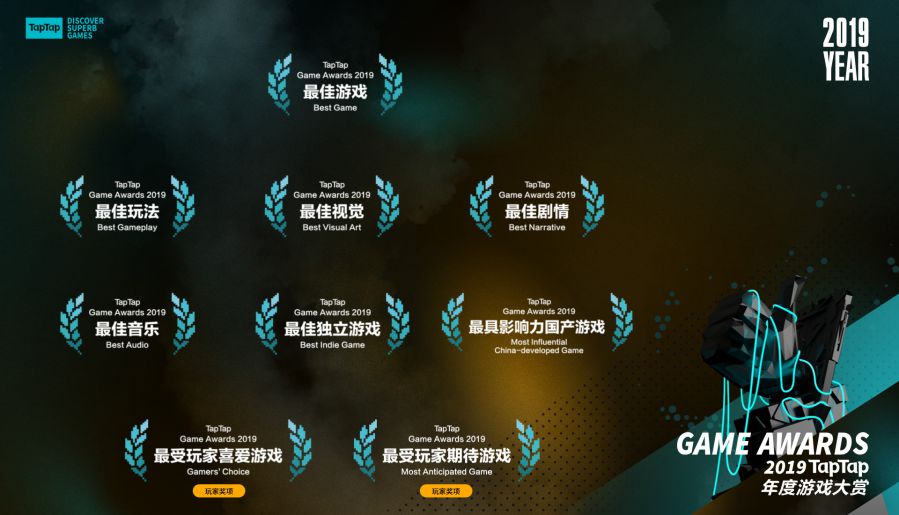 2019 TapTap年度游戲大賞入圍榜單公布，有你喜歡的最佳游戲嗎？