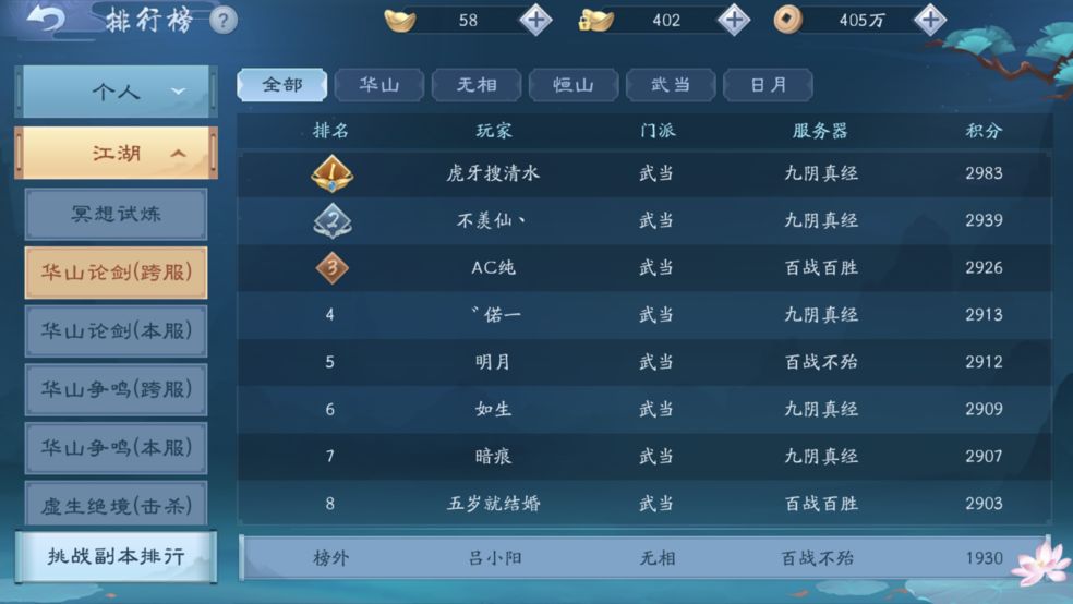 新笑傲江湖手游奇遇渡江遇險(xiǎn)怎么過(guò)？渡江遇險(xiǎn)奇遇過(guò)關(guān)方法一覽