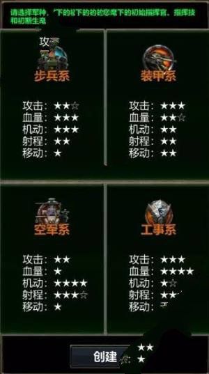 雷霆代號Z003手游安卓版截圖1