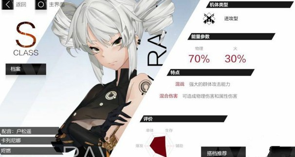 戰(zhàn)雙帕彌什角色全人物介紹：角色強度優(yōu)劣分析