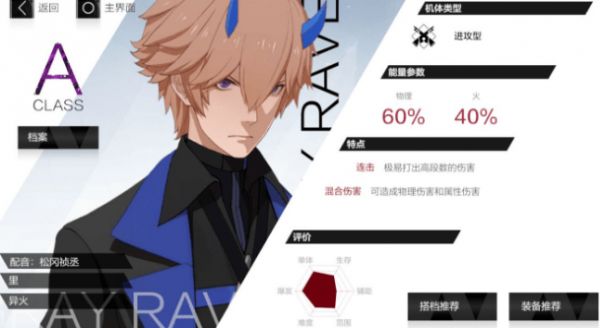戰(zhàn)雙帕彌什里異火意識怎么搭配？里異火意識搭配推薦