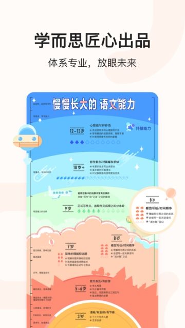 小猴語文APP手機(jī)版下載截圖3
