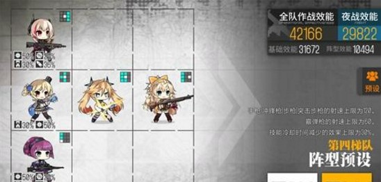 少女前線狼與梟2困難路線推薦：狼與梟2困難S勝打撈攻略