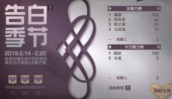 明日之后2019情人節(jié)活動(dòng)