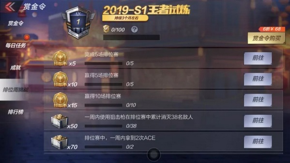CF手游S1賞金令是什么 S1賞金令快速滿級方法！