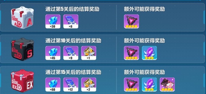 崩壞3挑戰(zhàn)之路第三關(guān)怎么打？挑戰(zhàn)之路第三關(guān)打法攻略