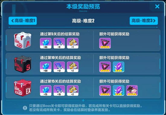 崩壞3挑戰(zhàn)之路