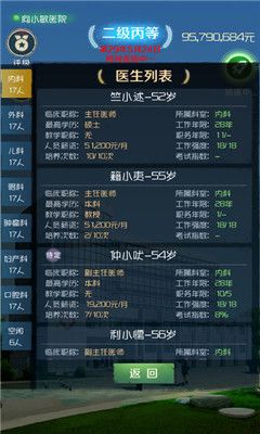 我是院長(zhǎng)游戲安卓正式版截圖1