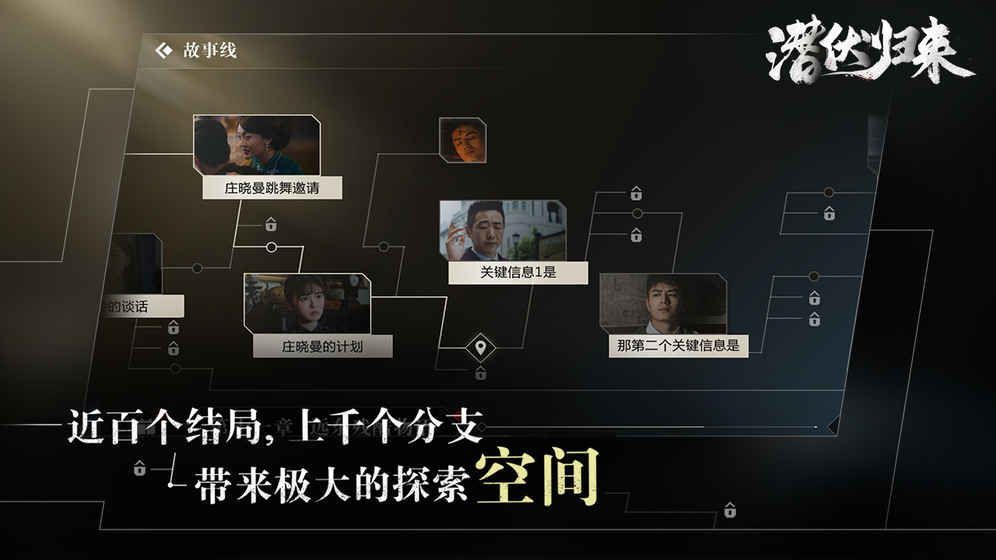 隱形守護(hù)者游戲演員結(jié)局解析版下載完整攻略版截圖4