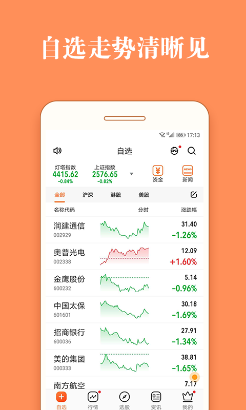 股票燈塔app軟件下載截圖5