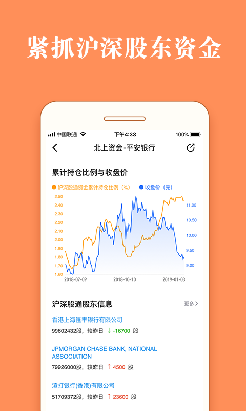 股票燈塔app軟件下載截圖3