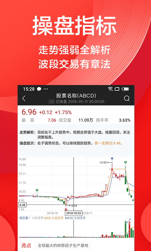 海豚股票app软件下载4