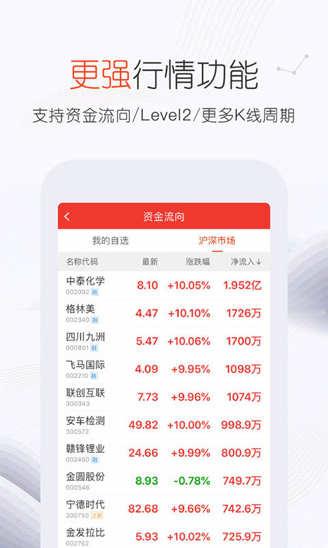 佣金宝最新版app软件下载截图5: